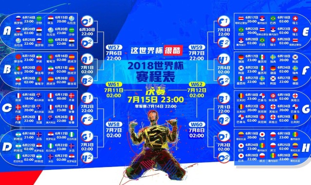 欧冠传奇，改制后帽子戏法榜揭示巨星统治力，梅西与C罗并列巅峰，姆巴佩跻身历史前列